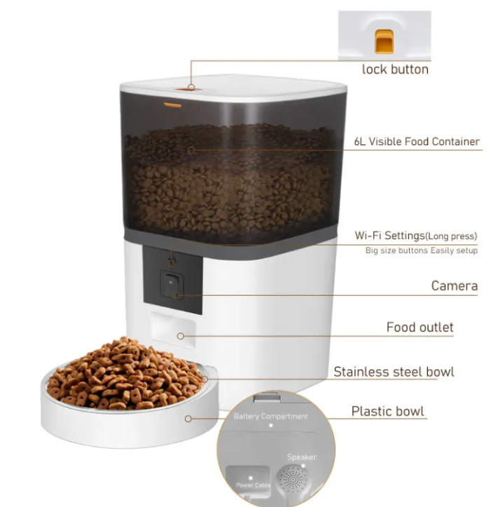 Automatic Pet Feeder for Cats & Dogs – 4L & 6L with Video or Button Control