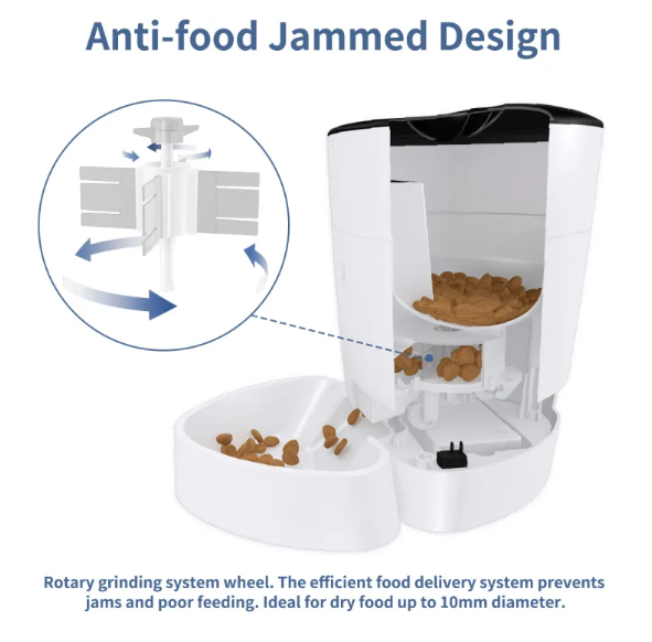 Smart Automatic Pet Feeder with Voice Recording & Portion Control